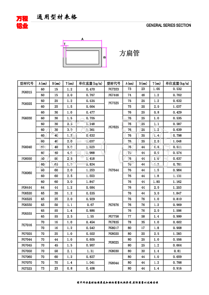 60-80ϵ<a href=http://www.by931.com/ target=_blank class=infotextkey><a href=http://www.by931.com/ target=_blank class=infotextkey>X</a>Ͻ</a><a href=http://www.by931.com/gongyelvxingcai/fangguan/ target=_blank class=infotextkey></a>