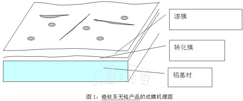 otǰ̎퇊Ϳ<a href=http://www.by931.com/ target=_blank class=infotextkey>X</a>a(chn)ˇg(sh)