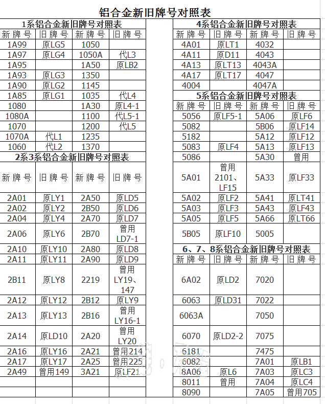 (ni)<a href=http://www.by931.com/ target=_blank class=infotextkey><a href=http://www.by931.com/ target=_blank class=infotextkey>X</a>Ͻ</a>f̖ձ.png