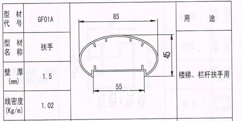 <a href=http://www.by931.com/zhuangshilvxingcai/langan/ target=_blank class=infotextkey></a>XͲ.png